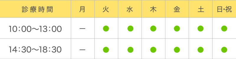 診療時間